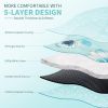 (2025 Upgrade) Extra Large Waterproof Picnic Blankets | Foldable Sandproof Beach Blanket N Outdoor Blanket | 5-Layer Machine Washable Soft Picnic Mat